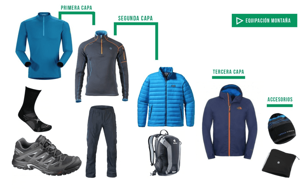 Imagen destacada para: Guía Definitiva: Cómo Elegir tu Primera Capa para la Montaña