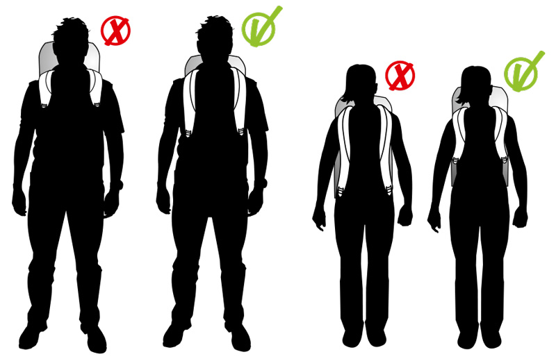 Ajuste de las hombreras