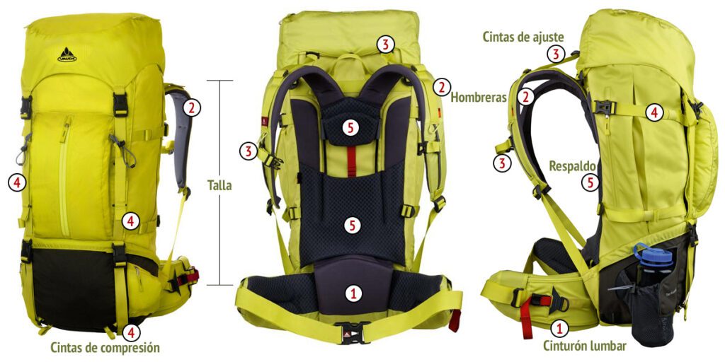 Cómo ajustar la mochila de montaña correctamente: Guía Definitiva
