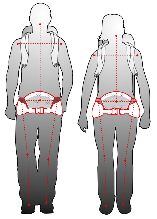 Ajuste del cinturón lumbar en hombre y mujer